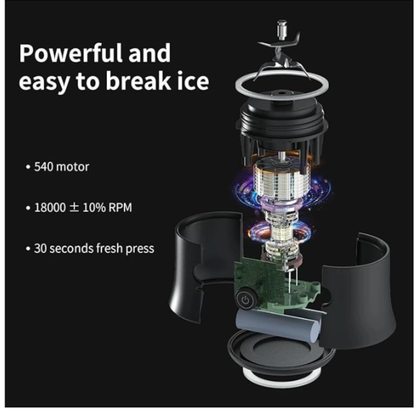 Mix Blender™ – Batidora portátil de alto rendimiento